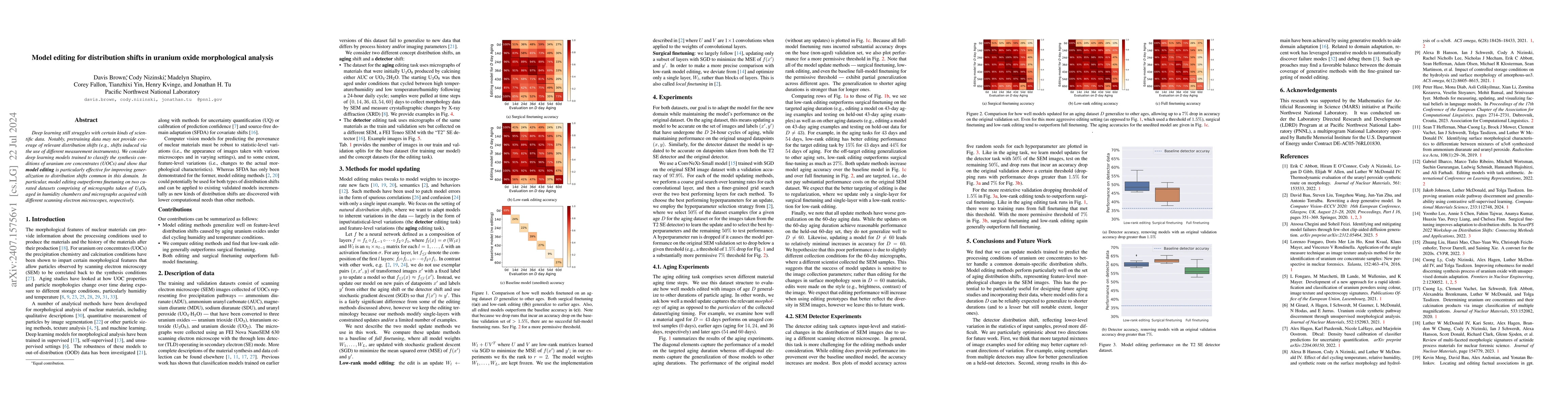 Thumbnail for Model editing for distribution shifts in uranium oxide morphological
  analysis