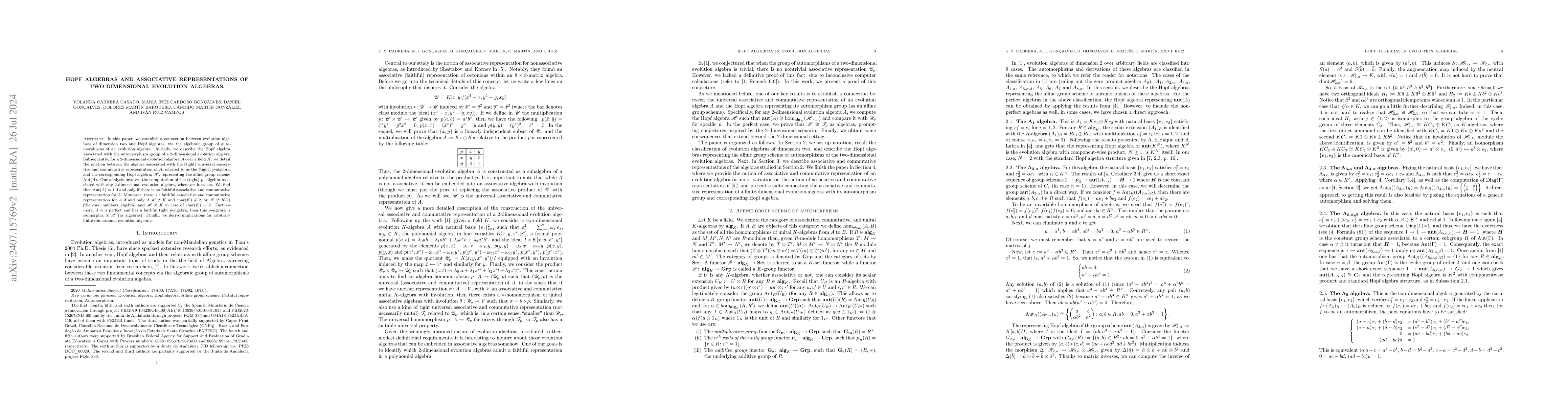 Thumbnail for Hopf algebras and associative representations of two-dimensional
  evolution algebras