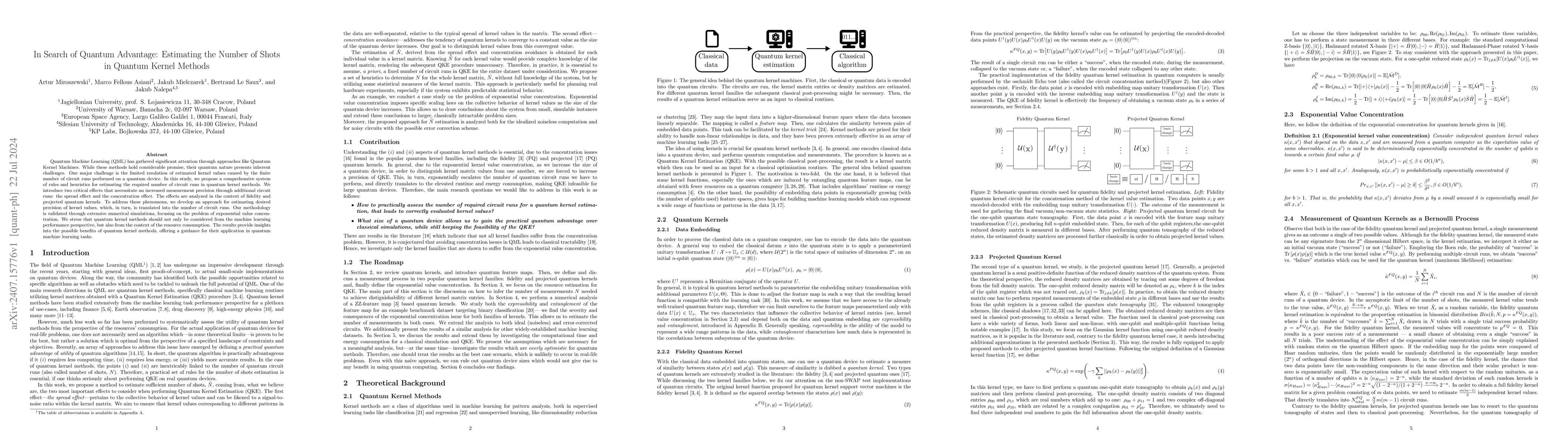 Thumbnail for In Search of Quantum Advantage: Estimating the Number of Shots in
  Quantum Kernel Methods