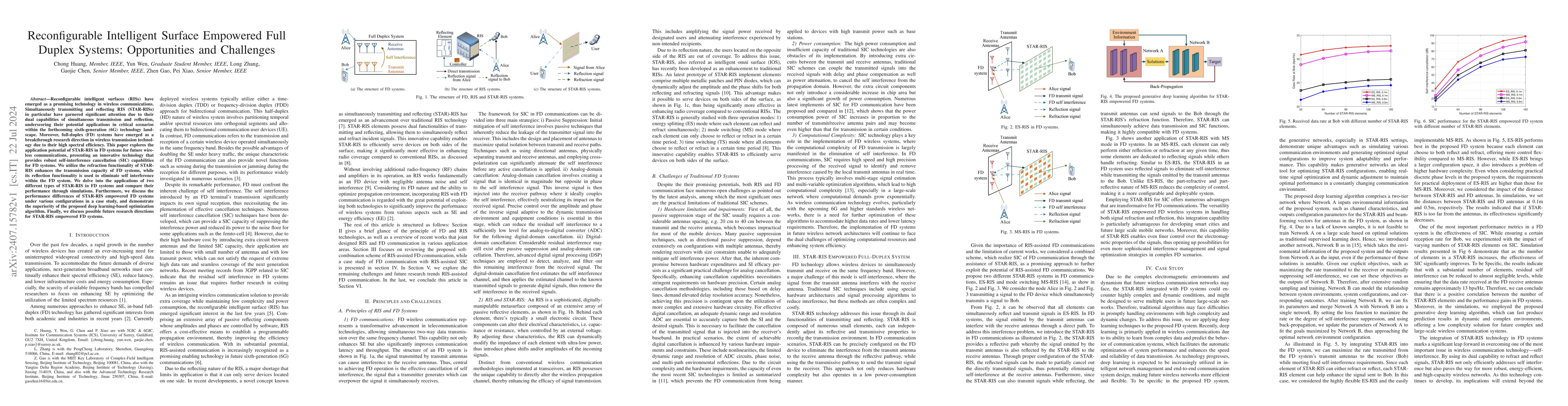 Thumbnail for Reconfigurable Intelligent Surface Empowered Full Duplex Systems:
  Opportunities and Challenges