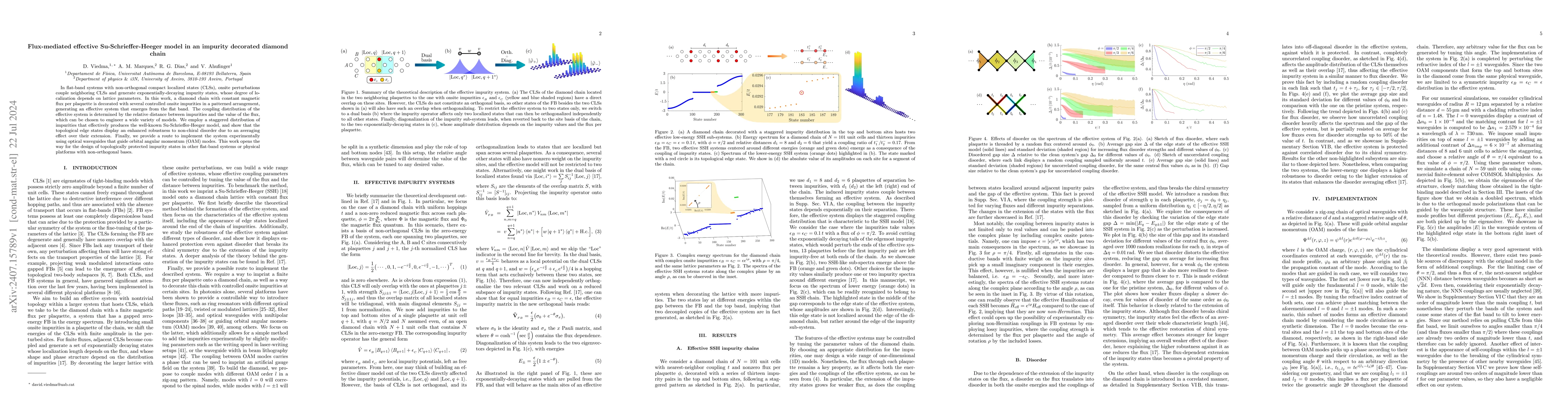 Thumbnail for Flux-mediated effective Su-Schrieffer-Heeger model in an impurity
  decorated diamond chain