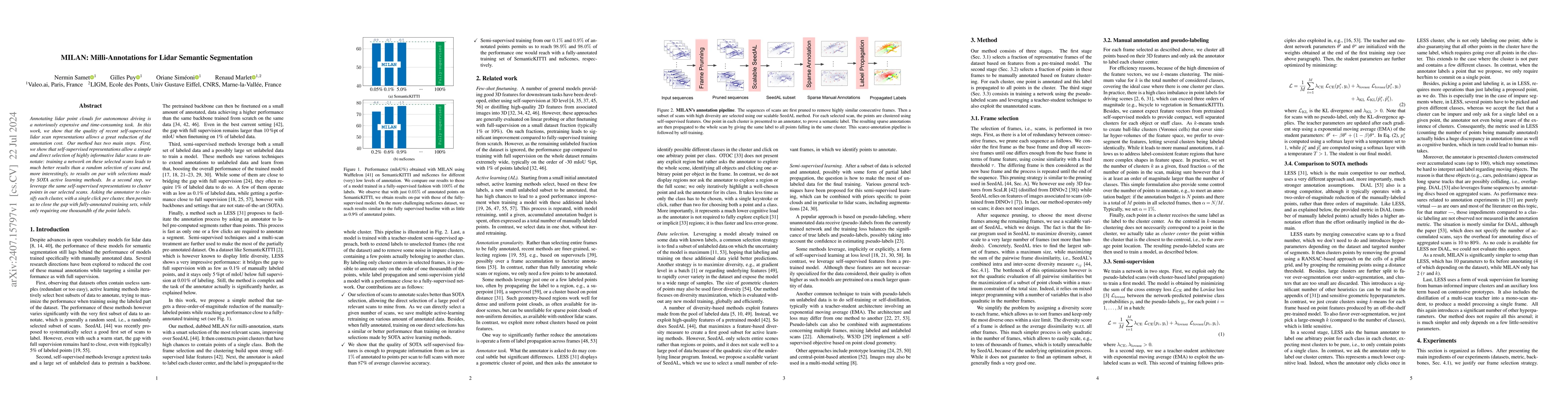 Thumbnail for MILAN: Milli-Annotations for Lidar Semantic Segmentation