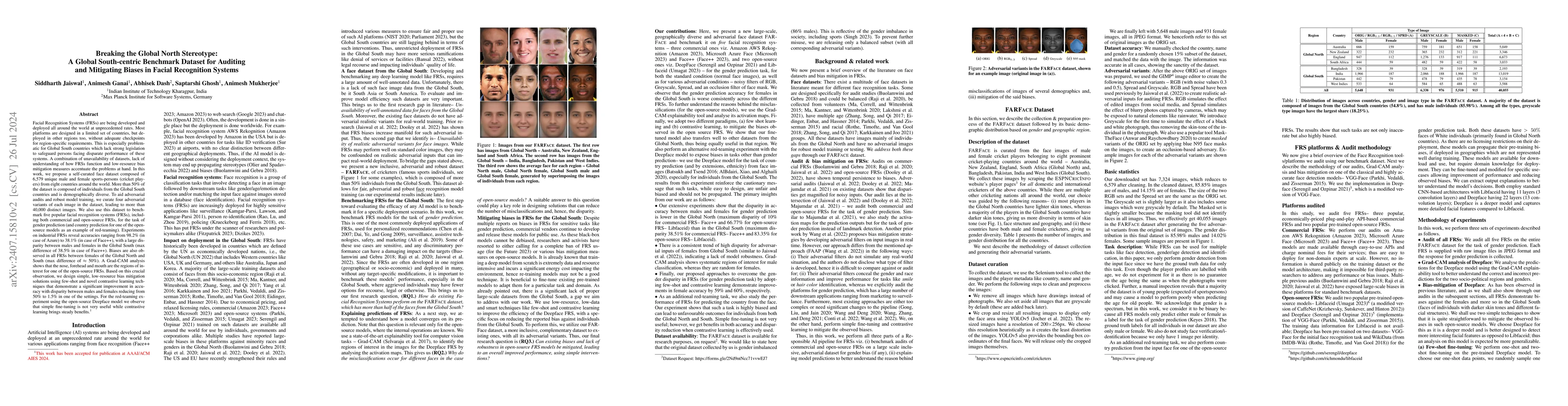 Thumbnail for Breaking the Global North Stereotype: A Global South-centric Benchmark
  Dataset for Auditing and Mitigating Biases in Facial Recognition Systems
