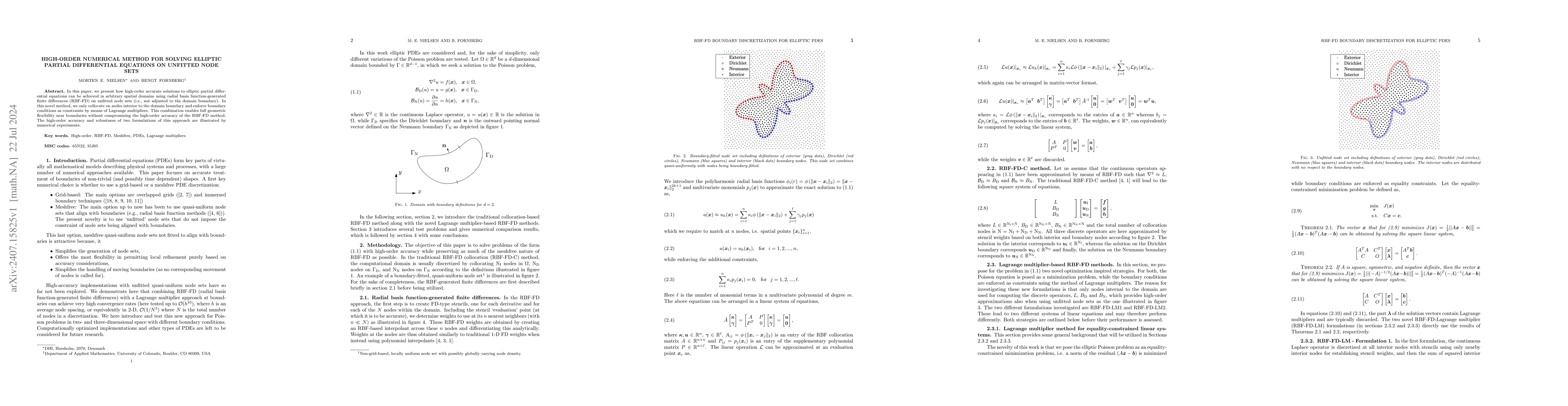 Thumbnail for High-order numerical method for solving elliptic partial differential
  equations on unfitted node sets