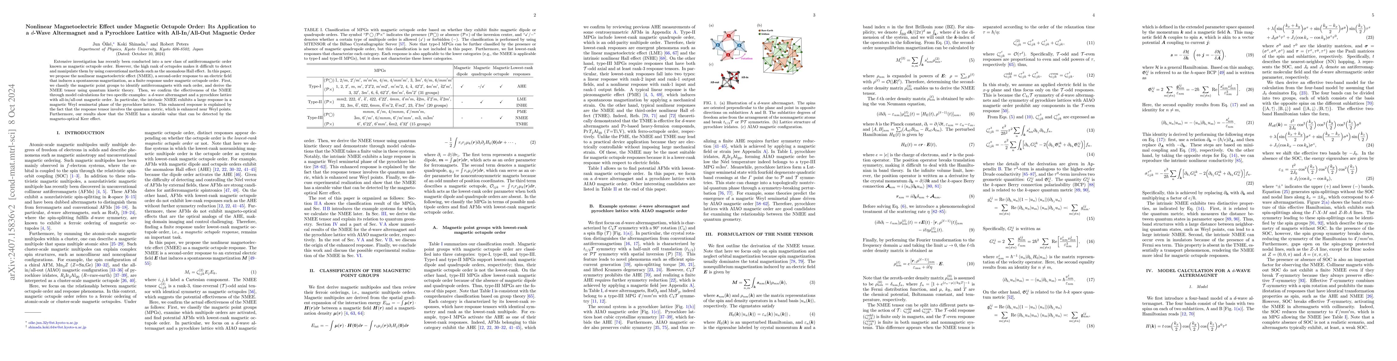 Thumbnail for Nonlinear Magnetoelectric Effect under Magnetic Octupole Order: Its
  Application to a $d$-Wave Altermagnet and a Pyrochlore Lattice with
  All-In/All-Out Magnetic Order