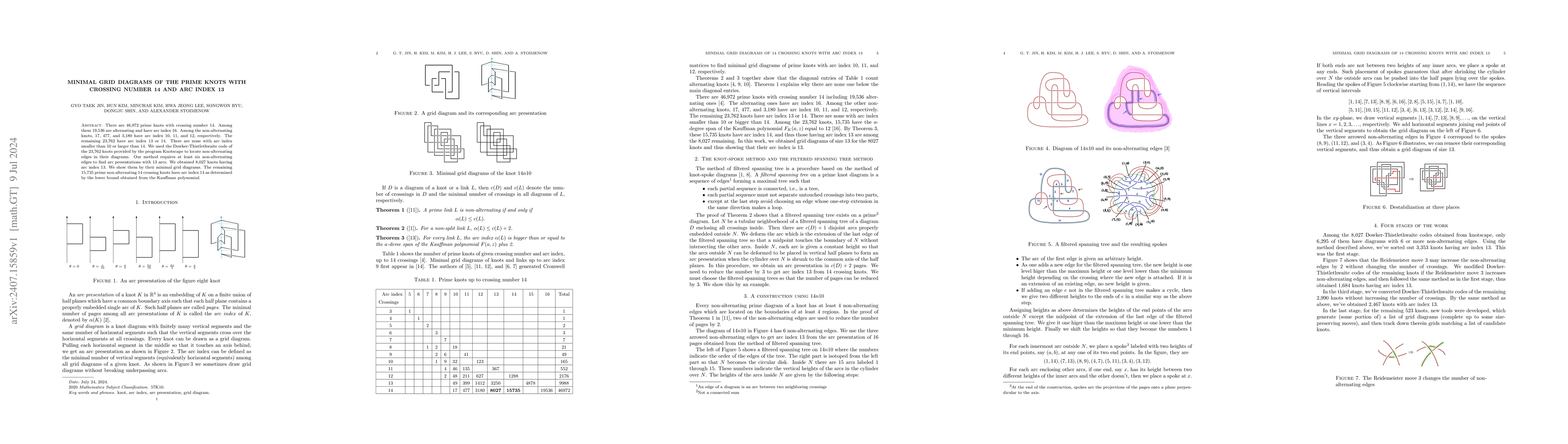 Thumbnail for Minimal grid diagrams of the prime knots with crossing number 14 and arc
  index 13