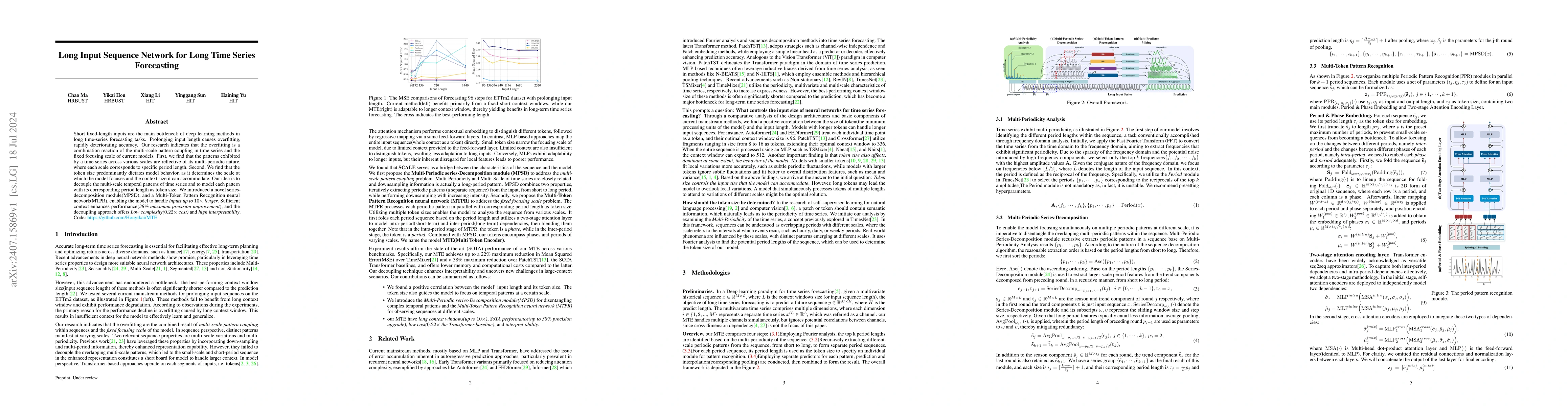 Thumbnail for Long Input Sequence Network for Long Time Series Forecasting