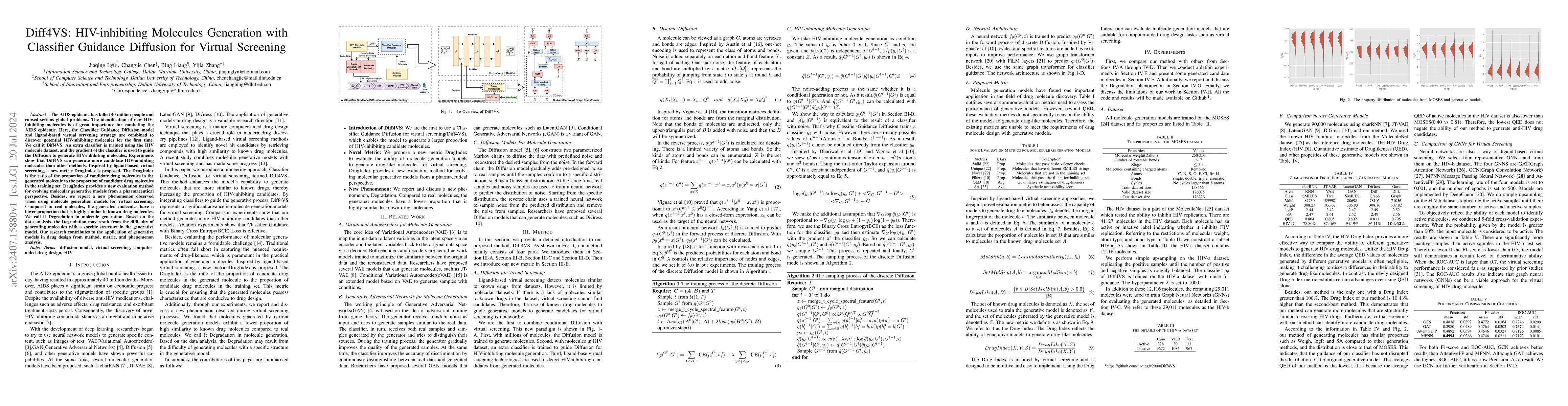 Thumbnail for Diff4VS: HIV-inhibiting Molecules Generation with Classifier Guidance
  Diffusion for Virtual Screening