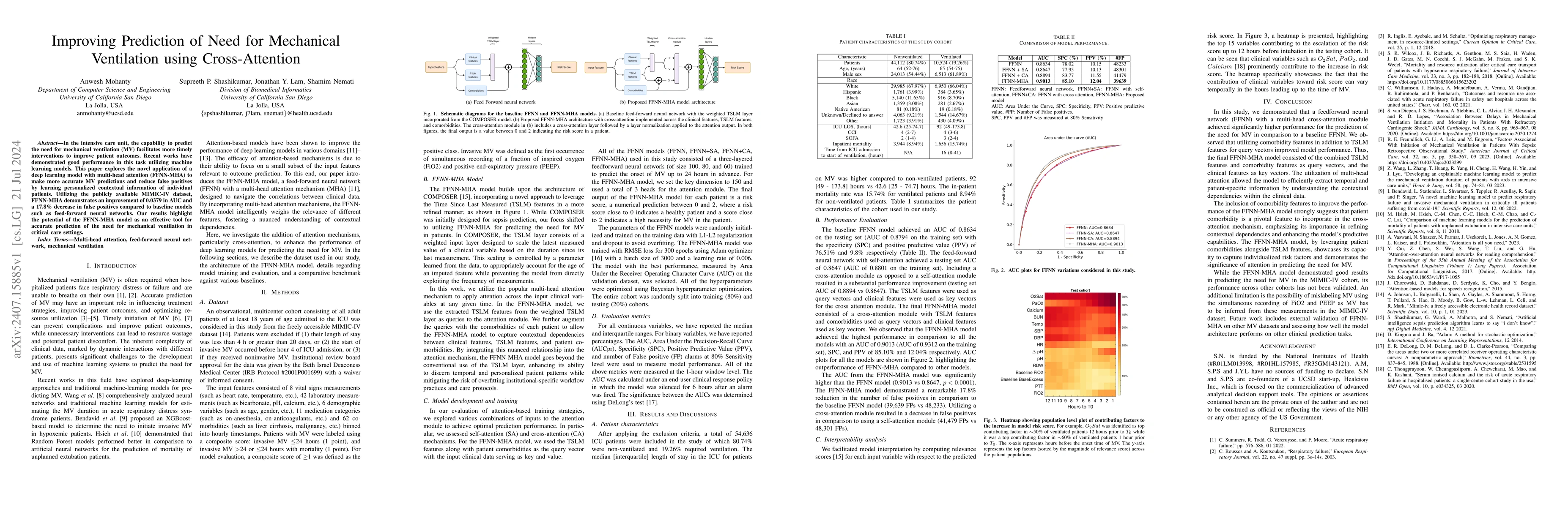 Thumbnail for Improving Prediction of Need for Mechanical Ventilation using
  Cross-Attention