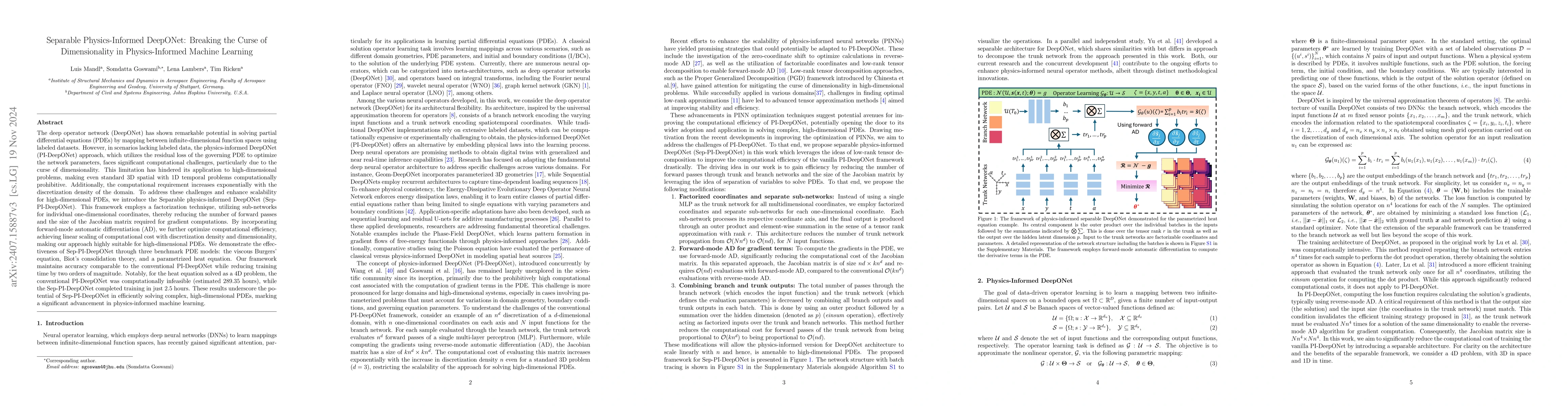Thumbnail for Separable DeepONet: Breaking the Curse of Dimensionality in
  Physics-Informed Machine Learning