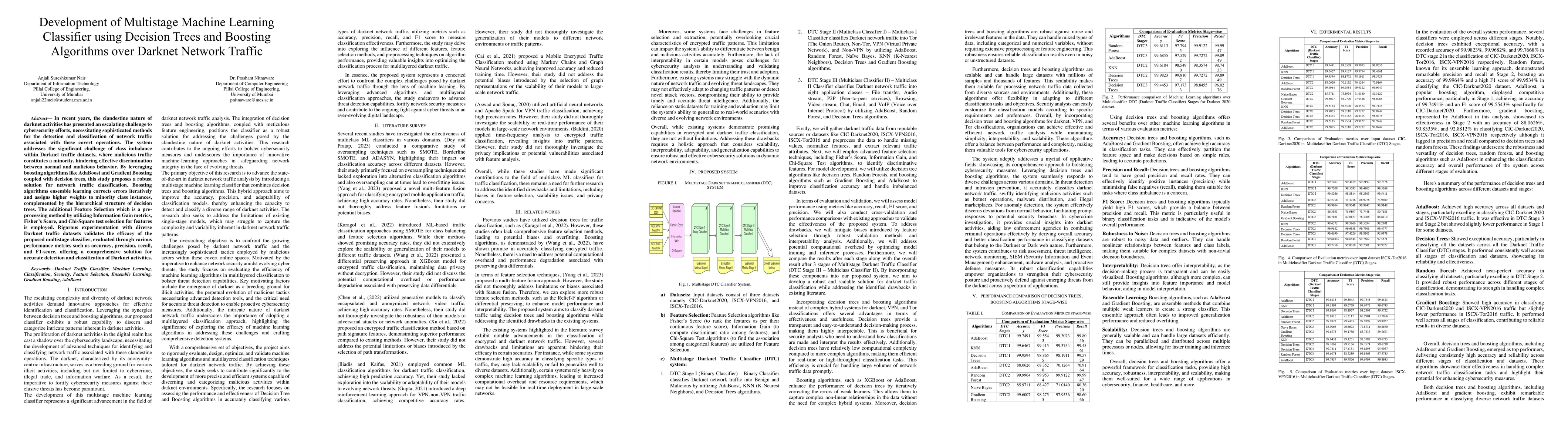 Thumbnail for Development of Multistage Machine Learning Classifier using Decision
  Trees and Boosting Algorithms over Darknet Network Traffic
