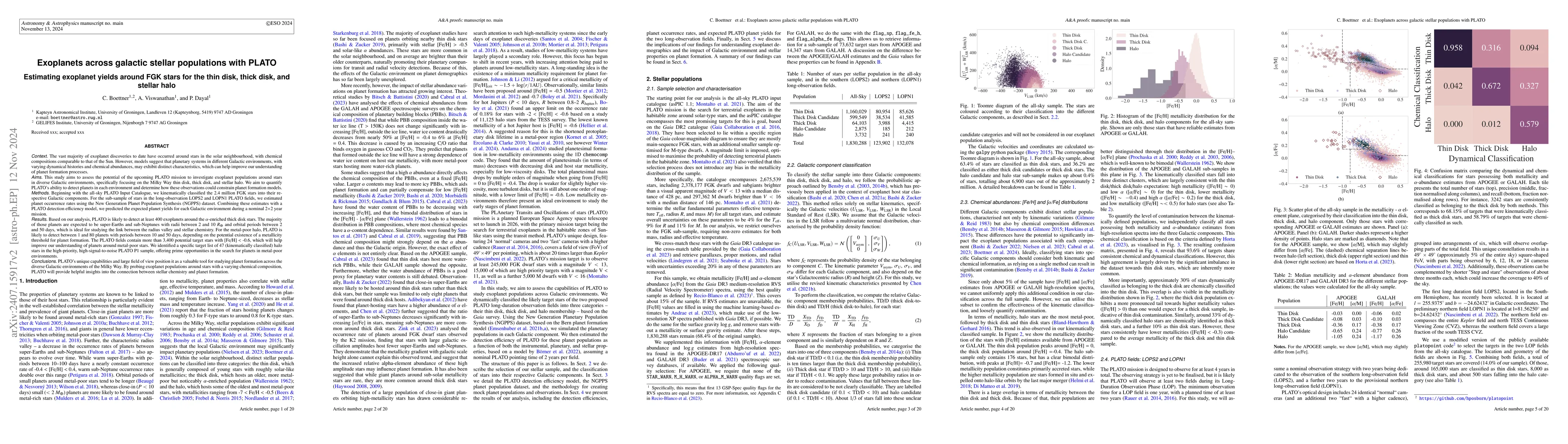 Thumbnail for Exoplanets Across Galactic Stellar Populations with PLATO: Estimating
  Exoplanet Yields Around FGK Stars for the Thin Disk, Thick Disk and Stellar
  Halo