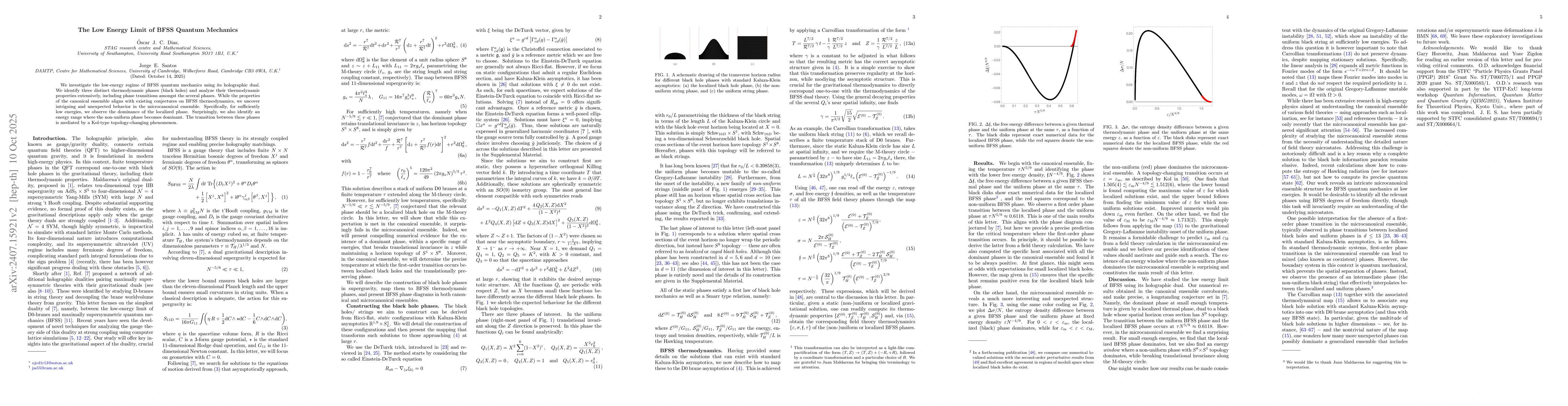 Thumbnail for The Low Energy Limit of BFSS Quantum Mechanics
