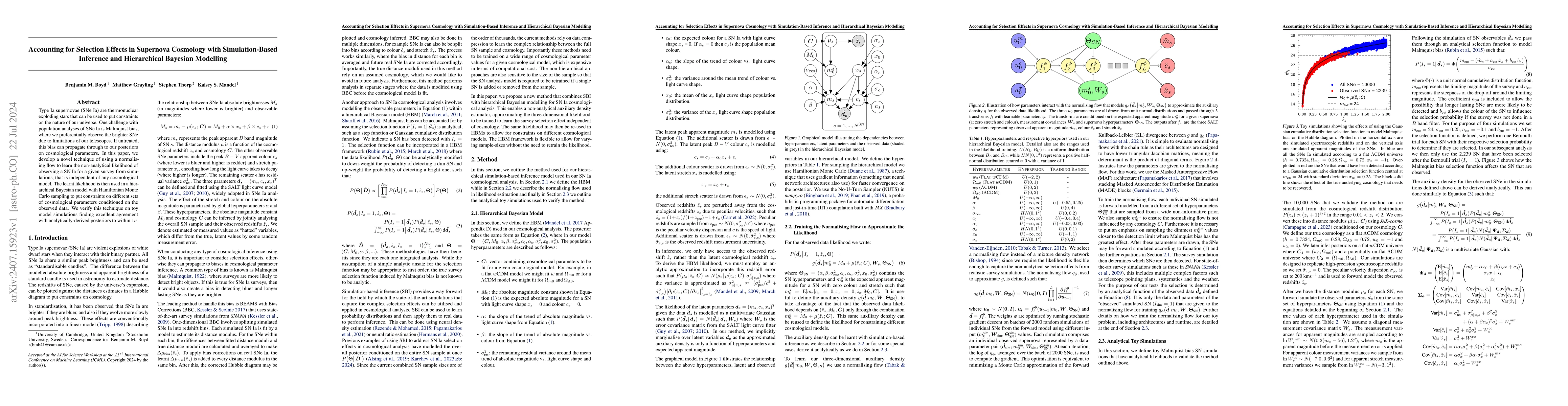 Thumbnail for Accounting for Selection Effects in Supernova Cosmology with
  Simulation-Based Inference and Hierarchical Bayesian Modelling