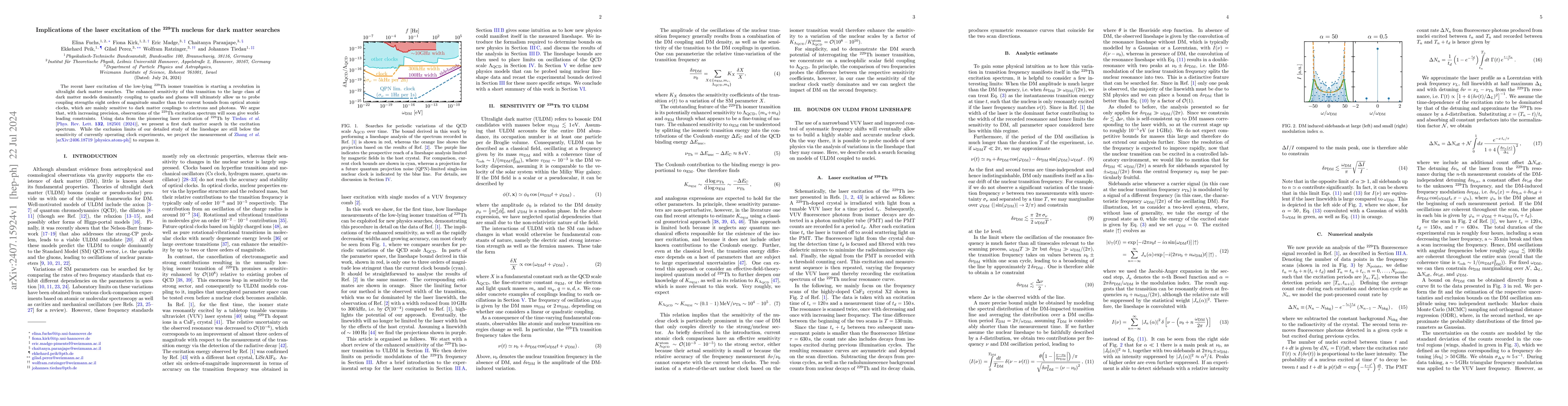 Thumbnail for Implications of the laser excitation of the Th-229 nucleus for dark
  matter searches