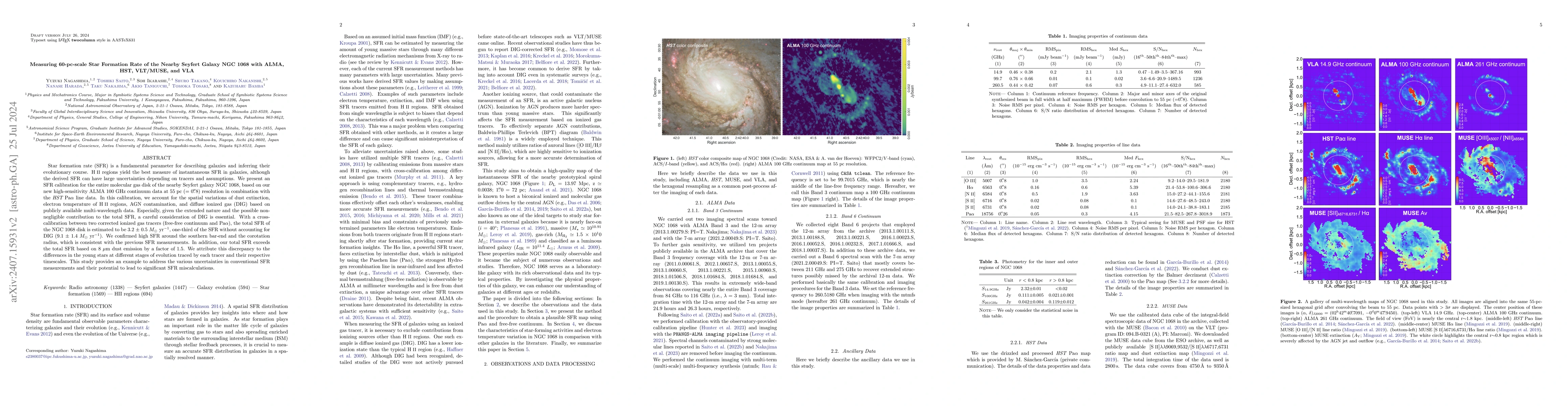 Thumbnail for Measuring 60-pc-scale Star Formation Rate of the Nearby Seyfert Galaxy
  NGC 1068 with ALMA, HST, VLT/MUSE, and VLA