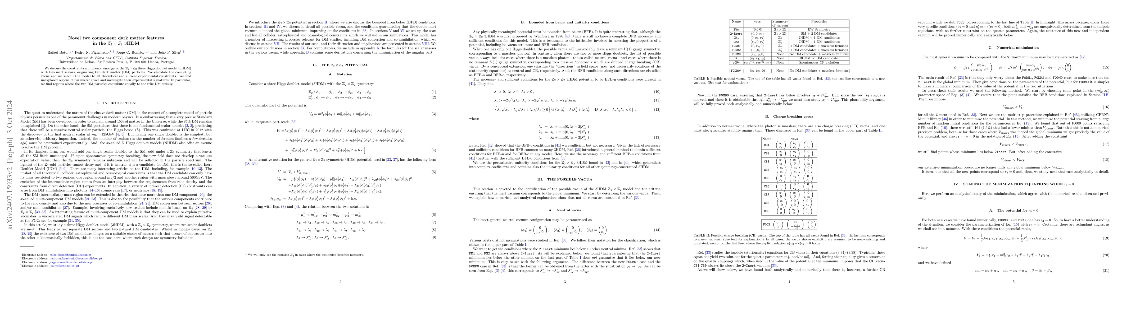 Thumbnail for Novel two component dark matter features in the $Z_2 \times Z_2$ 3HDM