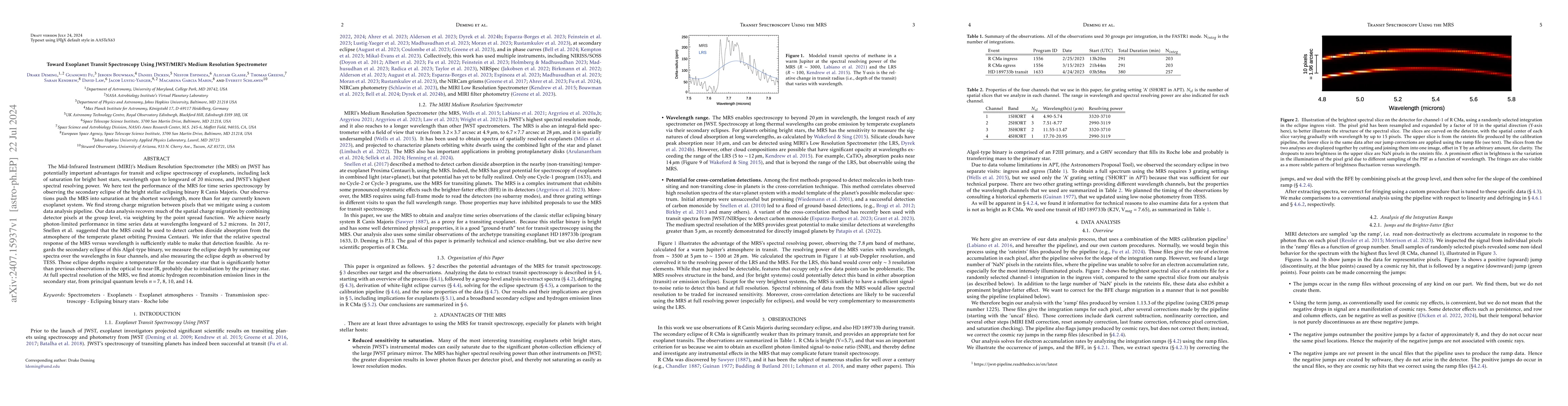 Thumbnail for Toward Exoplanet Transit Spectroscopy Using JWST/MIRI's Medium
  Resolution Spectrometer