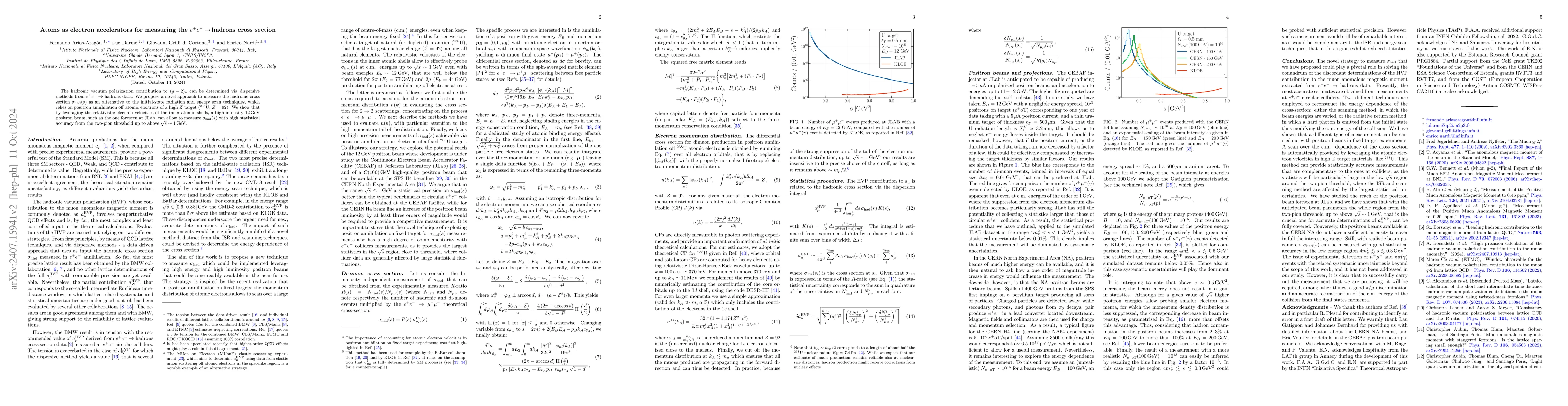 Thumbnail for Atoms as electron accelerators for measuring the $e^+e^- \to\,$hadrons
  cross section