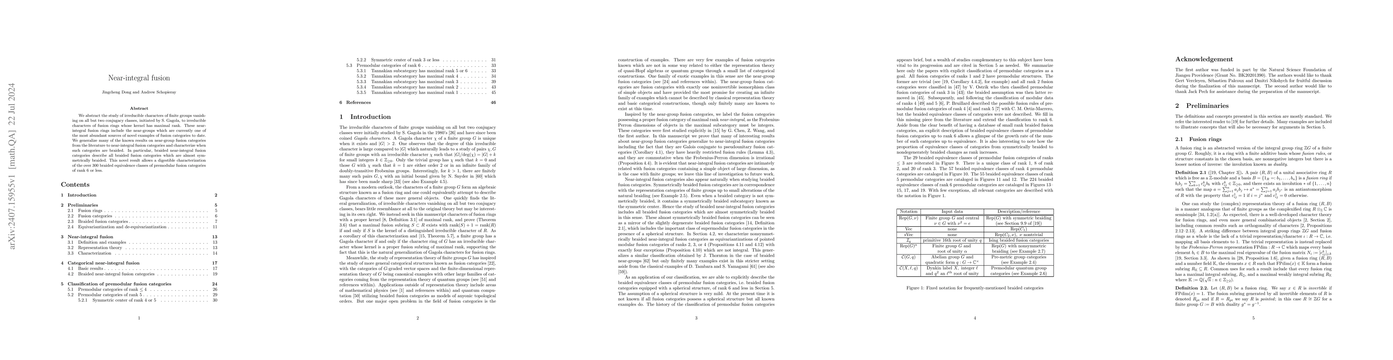 Thumbnail for Near-integral fusion