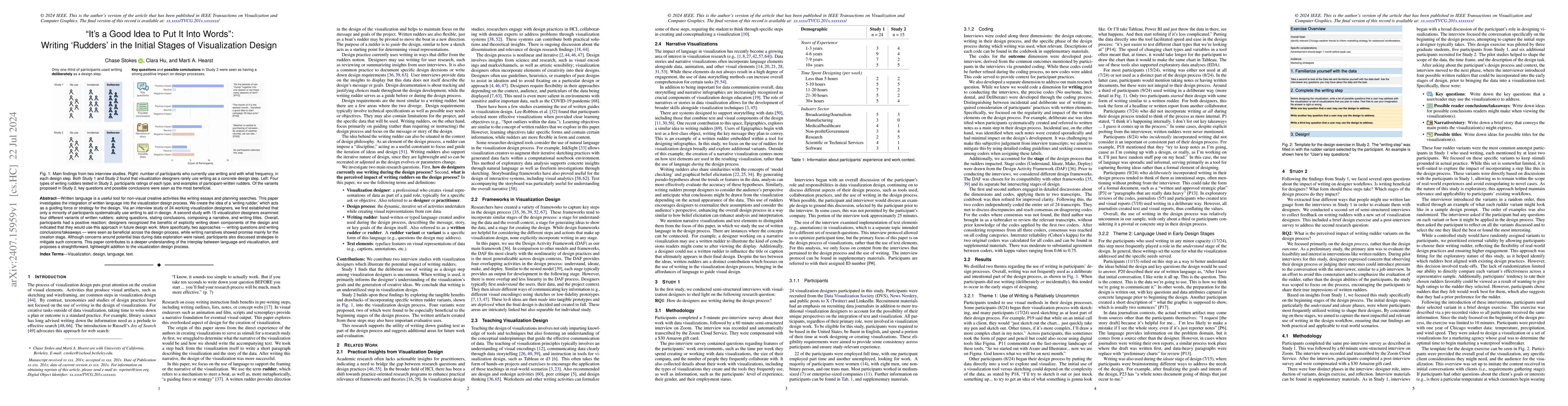 Thumbnail for "It's a Good Idea to Put It Into Words": Writing `Rudders' in the
  Initial Stages of Visualization Design