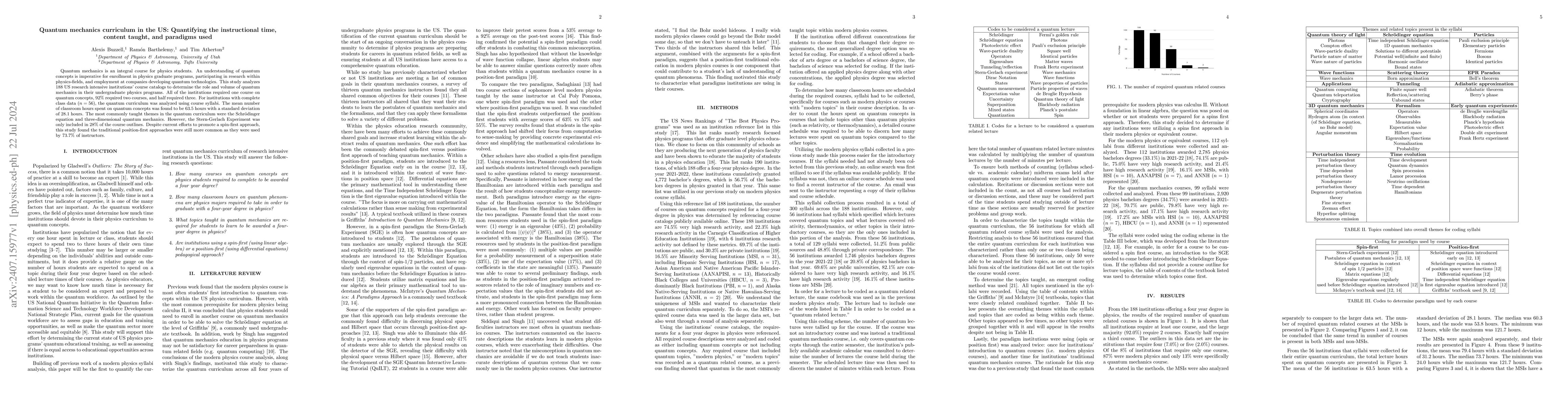 Thumbnail for Quantum mechanics curriculum in the US: Quantifying the instructional
  time, content taught, and paradigms used