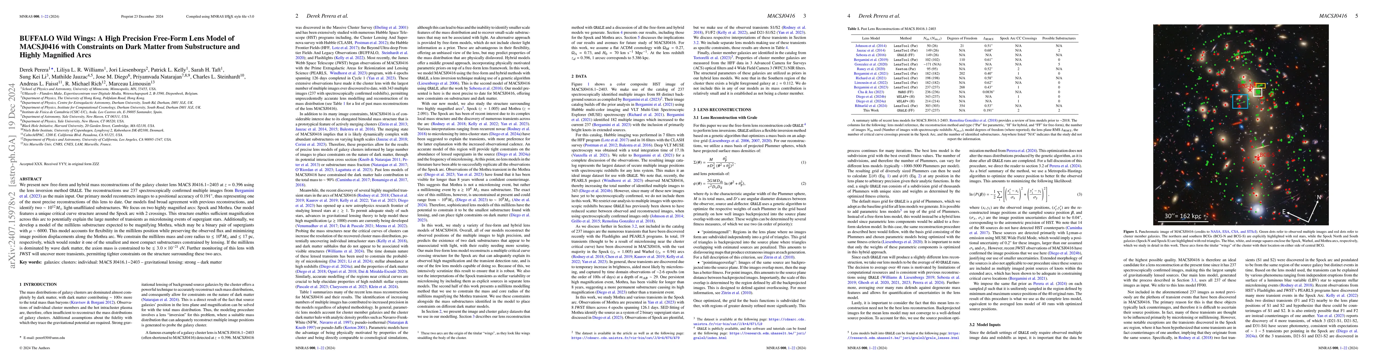 Thumbnail for BUFFALO Wild Wings: A High Precision Free-Form Lens Model of MACSJ0416
  with Constraints on Dark Matter from Substructure and Highly Magnified Arcs