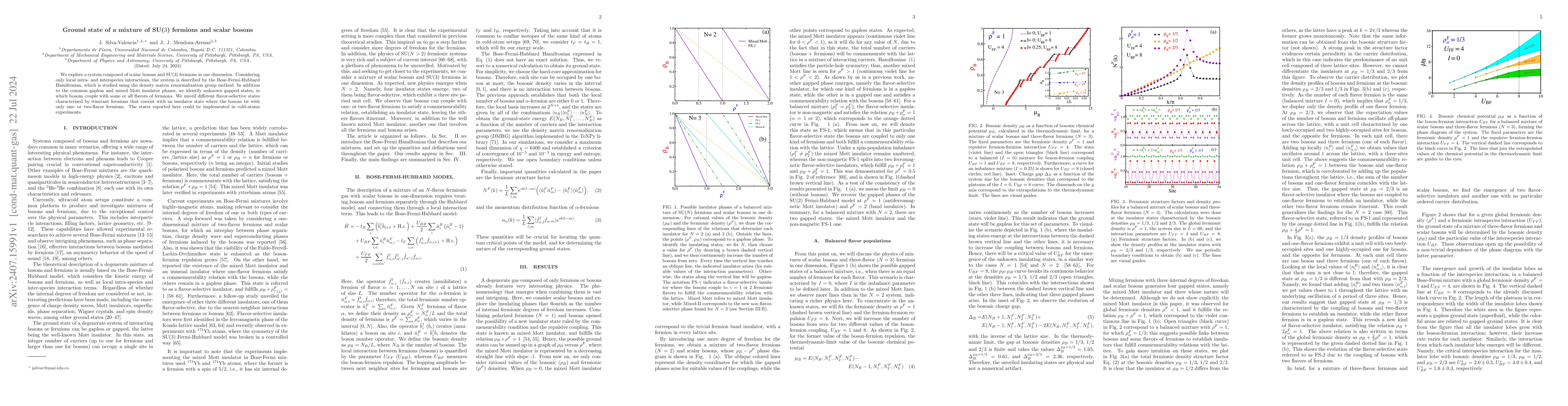 Thumbnail for Ground state of a mixture of SU($3$) fermions and scalar bosons