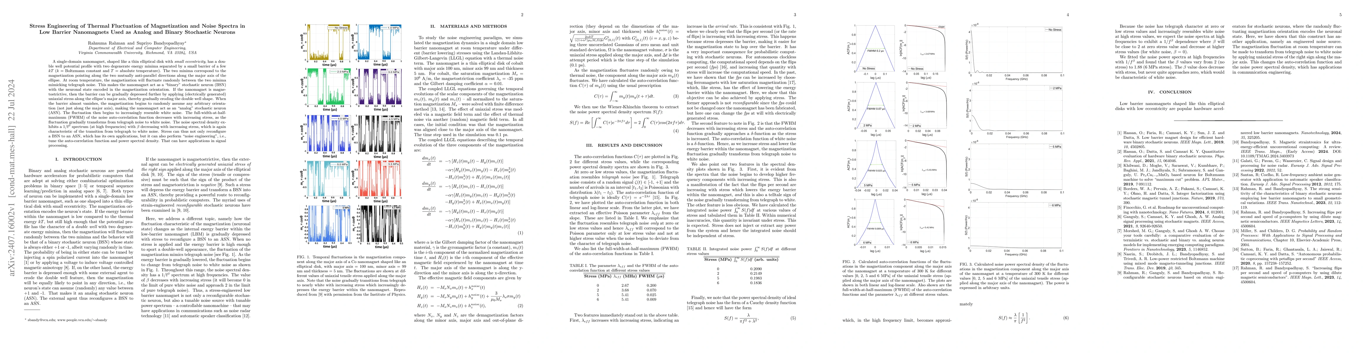 Thumbnail for Stress Engineering of Thermal Fluctuation of Magnetization and Noise
  Spectra in Low Barrier Nanomagnets Used as Analog and Binary Stochastic
  Neurons