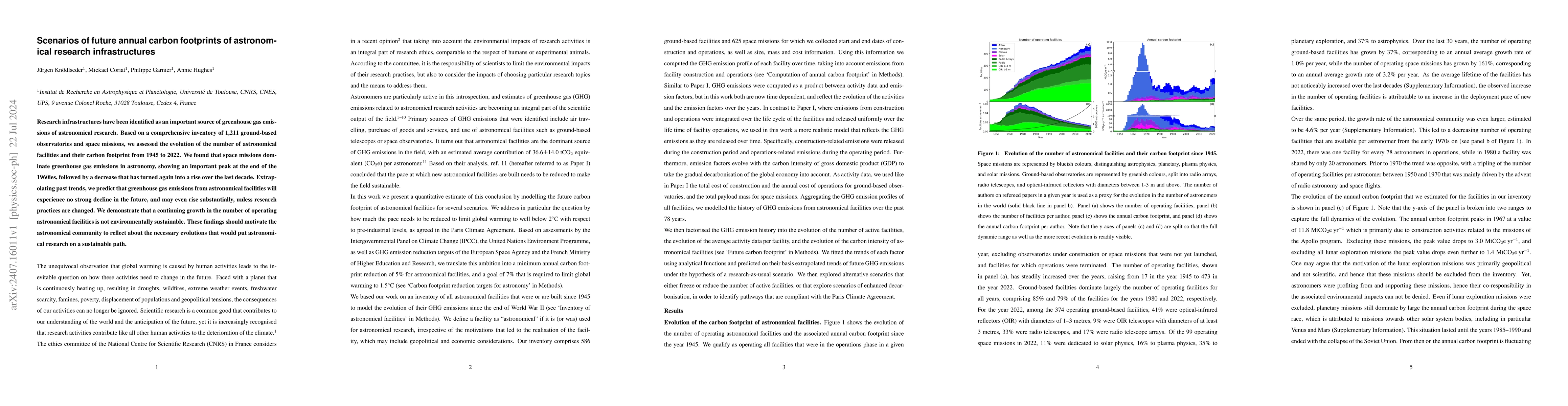 Thumbnail for Scenarios of future annual carbon footprints of astronomical research
  infrastructures