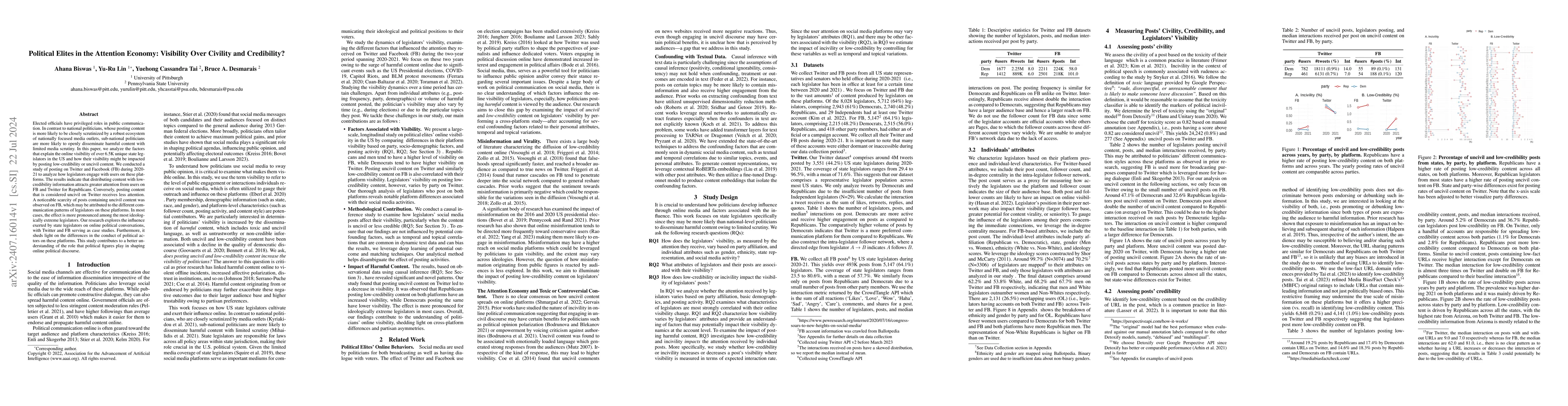Thumbnail for Political Elites in the Attention Economy: Visibility Over Civility and
  Credibility?