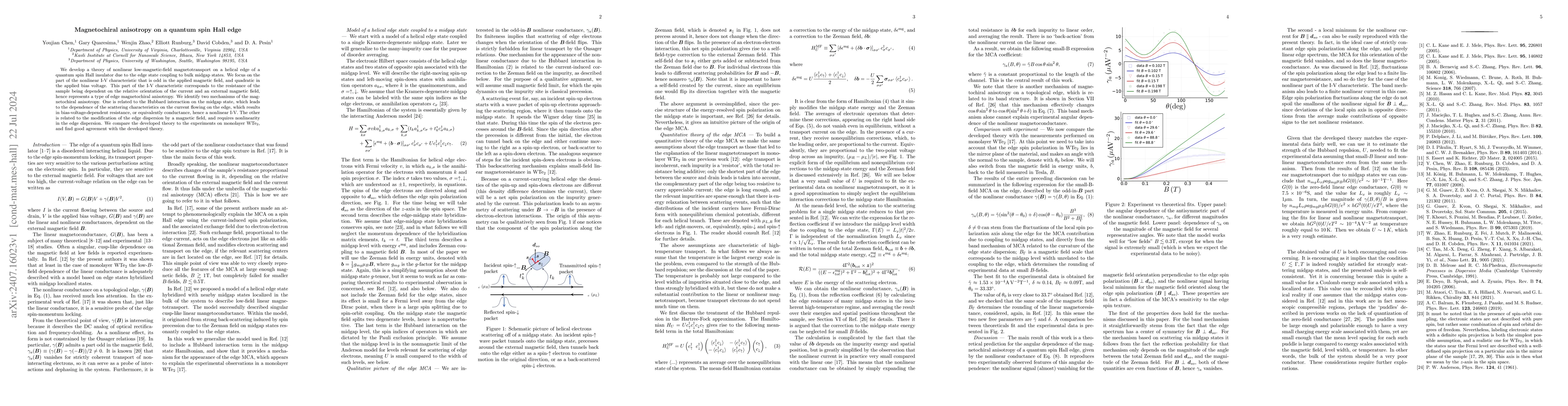 Thumbnail for Magnetochiral anisotropy on a quantum spin Hall edge