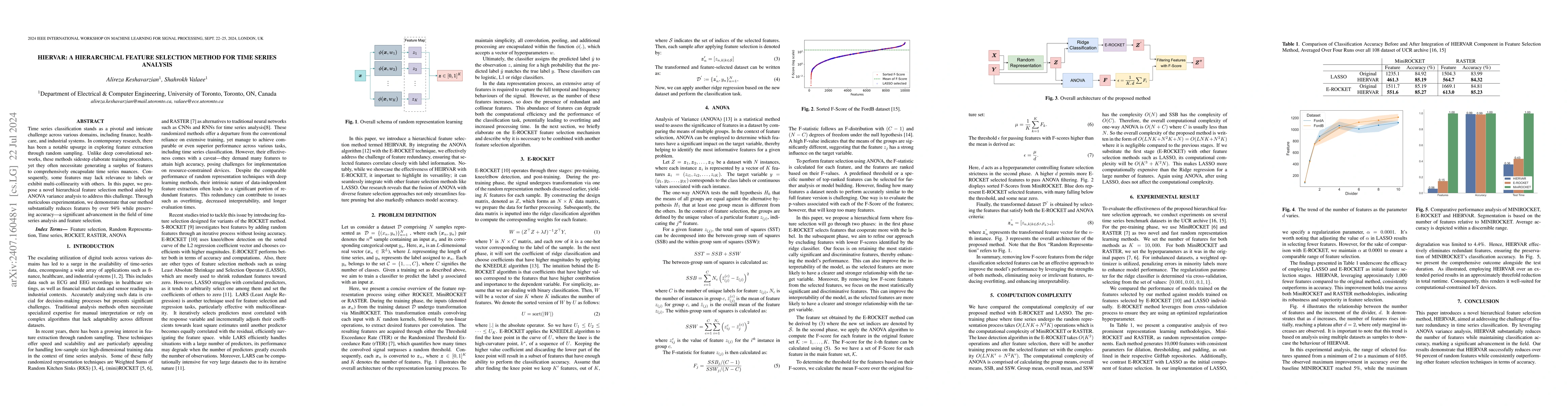 Thumbnail for HIERVAR: A Hierarchical Feature Selection Method for Time Series
  Analysis