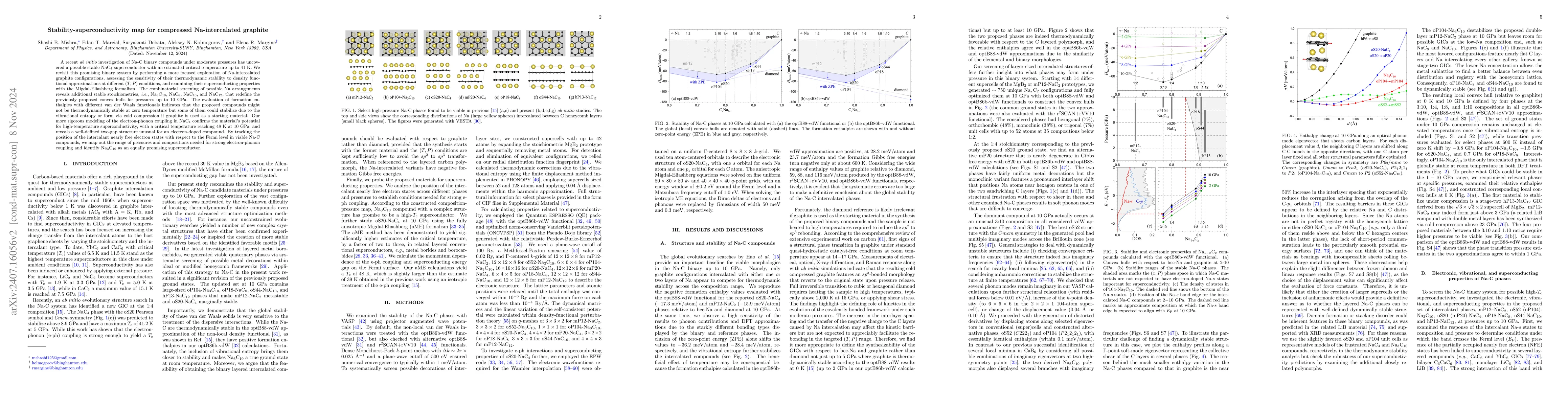 Thumbnail for Stability-superconductivity map for compressed Na-intercalated graphite