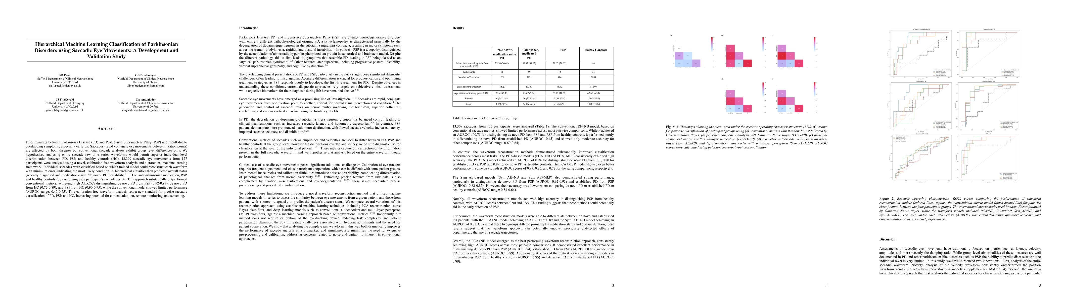Thumbnail for Hierarchical Machine Learning Classification of Parkinsonian Disorders
  using Saccadic Eye Movements: A Development and Validation Study