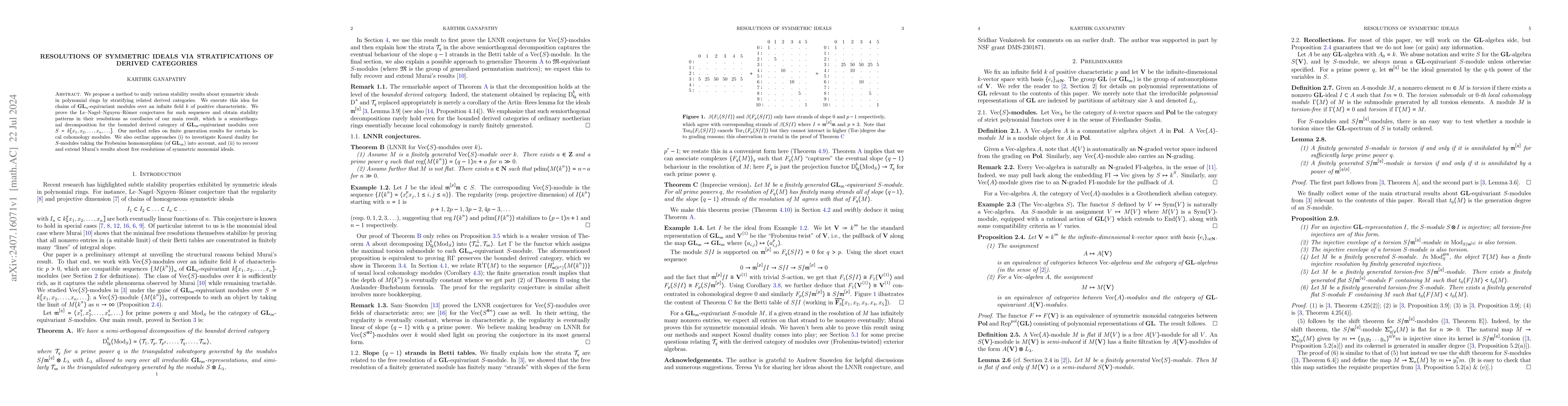 Thumbnail for Resolutions of symmetric ideals via stratifications of derived
  categories