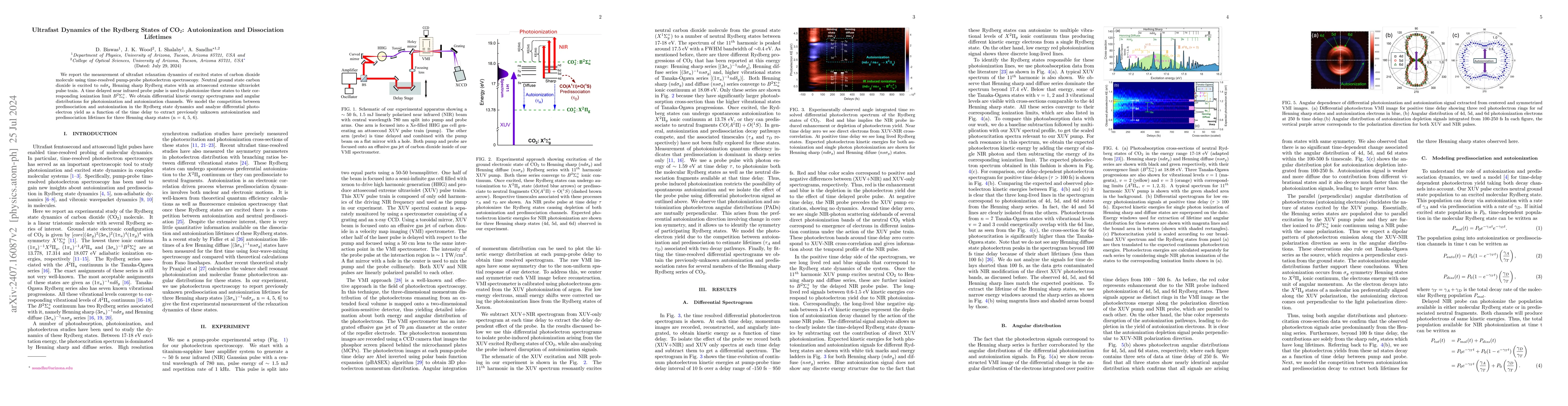 Thumbnail for Ultrafast Dynamics of the Rydberg States of CO$_{2}$: Autoionization and
  Dissociation Lifetimes