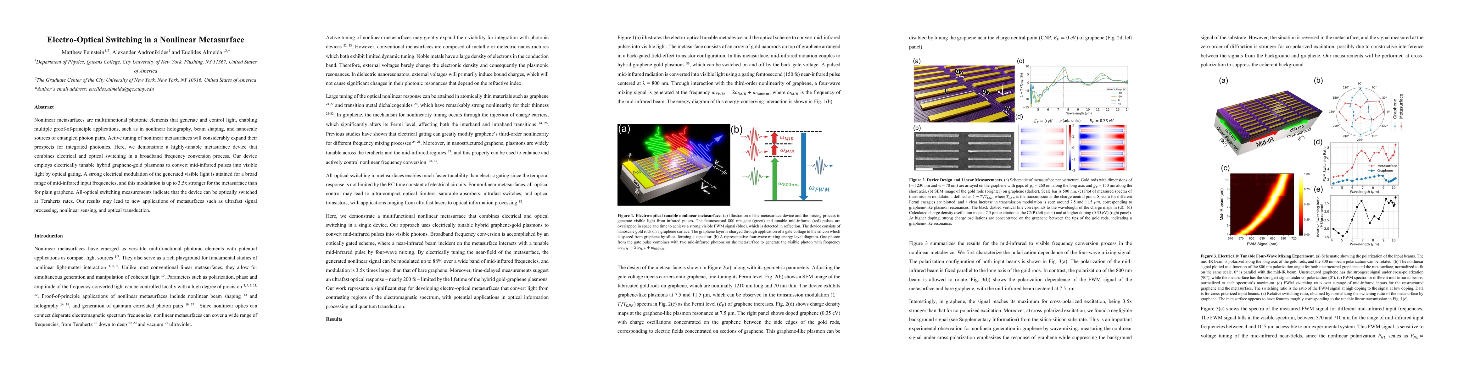 Thumbnail for Electro-Optical Switching in a Nonlinear Metasurface
