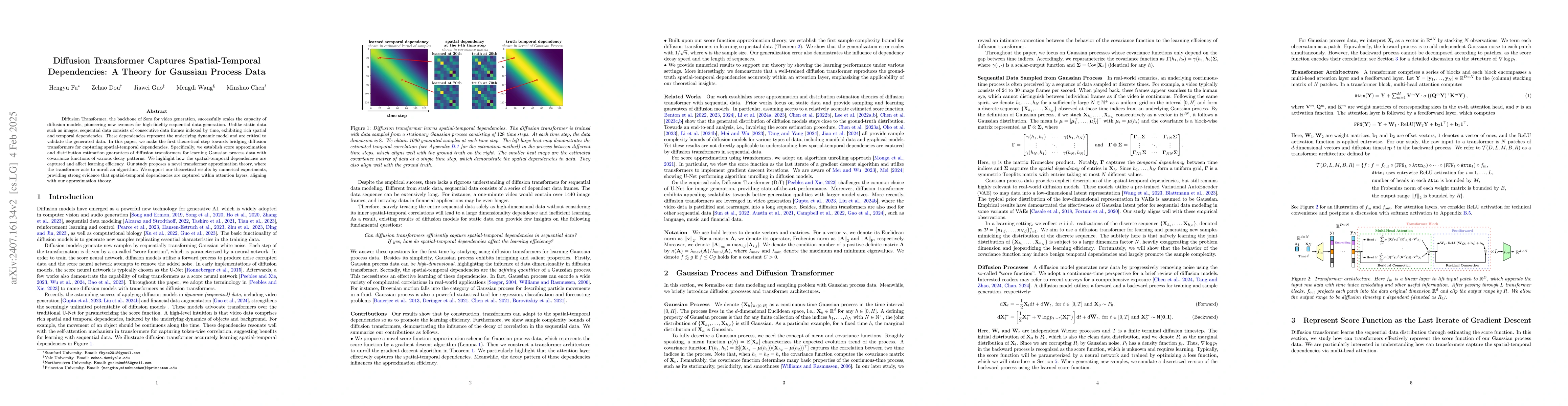 Thumbnail for Diffusion Transformer Captures Spatial-Temporal Dependencies: A Theory
  for Gaussian Process Data