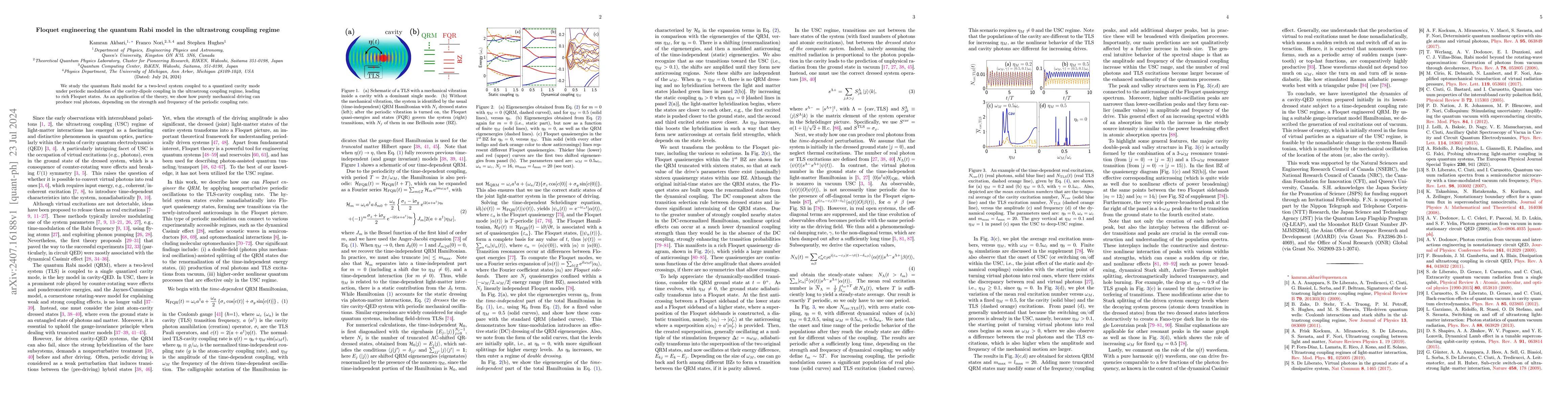 Thumbnail for Floquet engineering the quantum Rabi model in the ultrastrong coupling
  regime