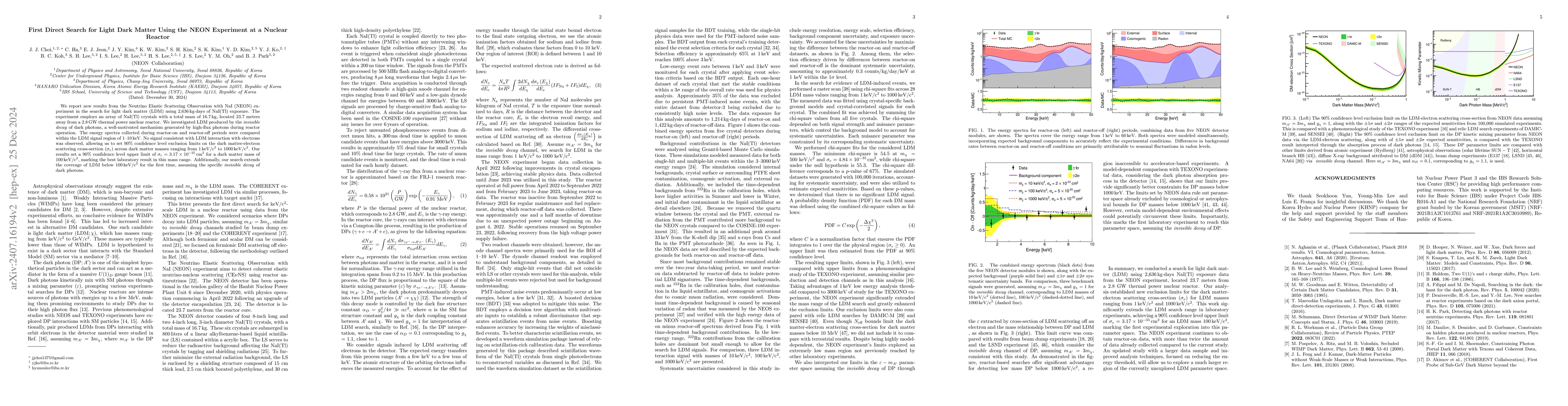 Thumbnail for First Direct Search for Light Dark Matter Using the NEON Experiment at a
  Nuclear Reactor