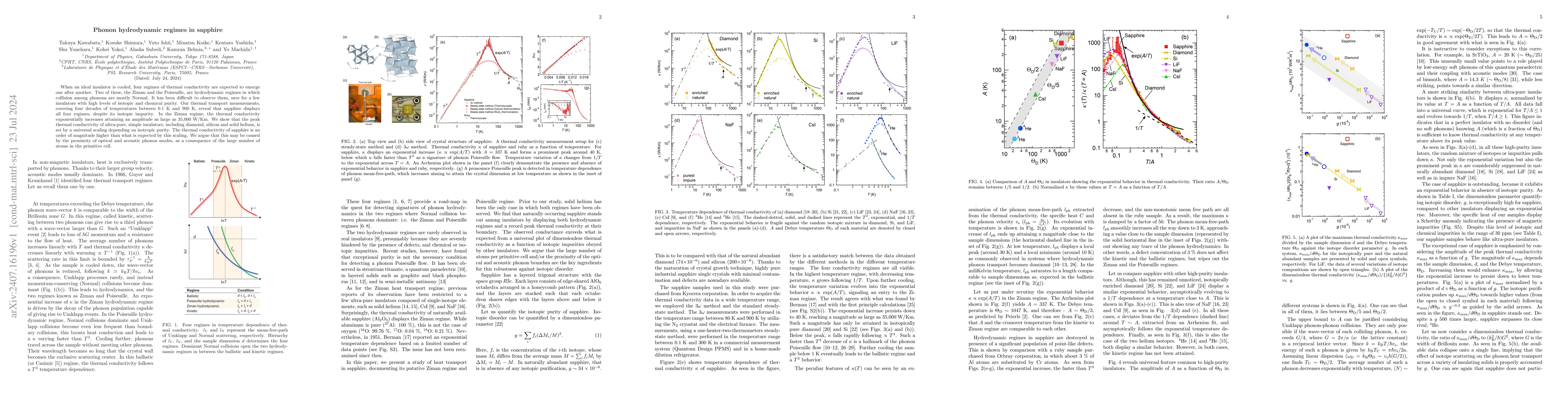 Thumbnail for Phonon hydrodynamic regimes in sapphire