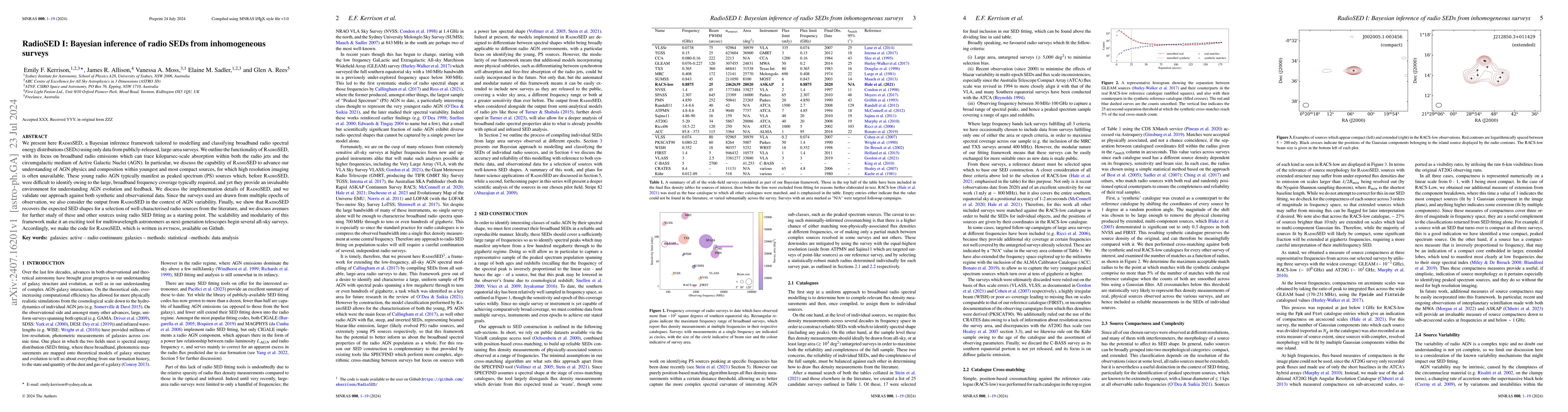 Thumbnail for RadioSED I: Bayesian inference of radio SEDs from inhomogeneous surveys