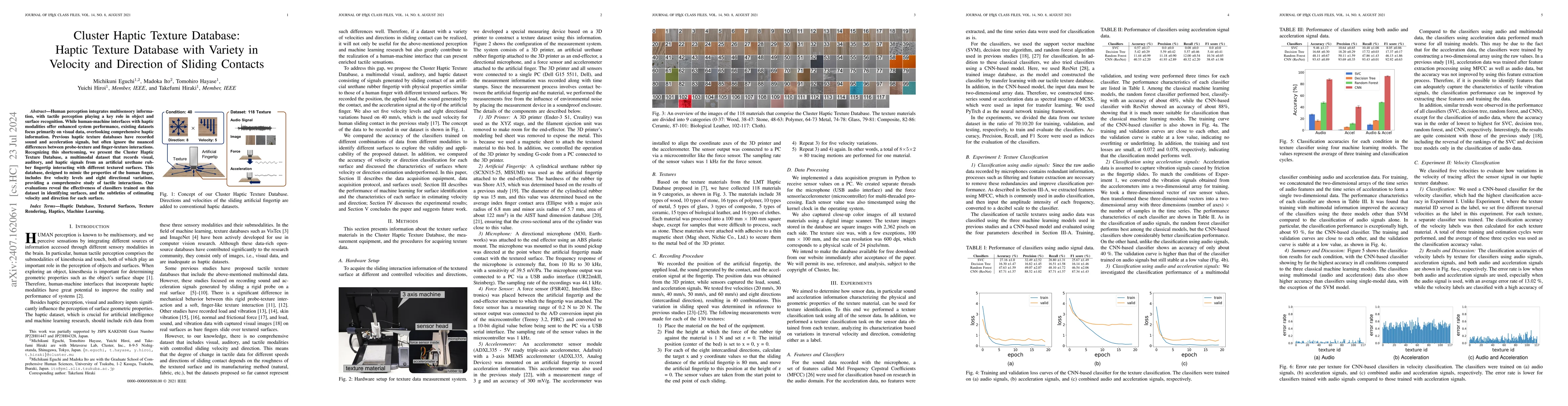 Thumbnail for Cluster Haptic Texture Database: Haptic Texture Database with Variety in
  Velocity and Direction of Sliding Contacts