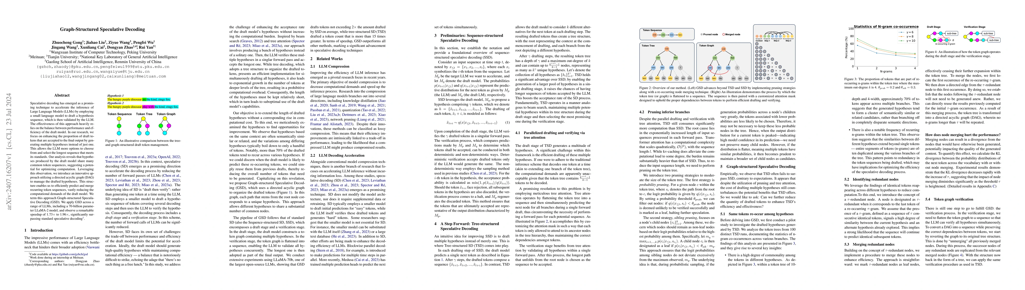 Thumbnail for Graph-Structured Speculative Decoding