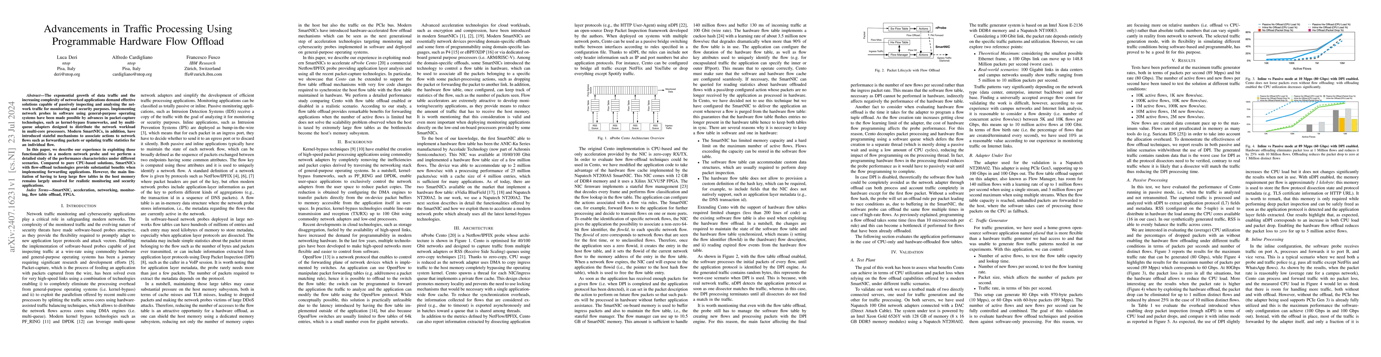 Thumbnail for Advancements in Traffic Processing Using Programmable Hardware Flow
  Offload