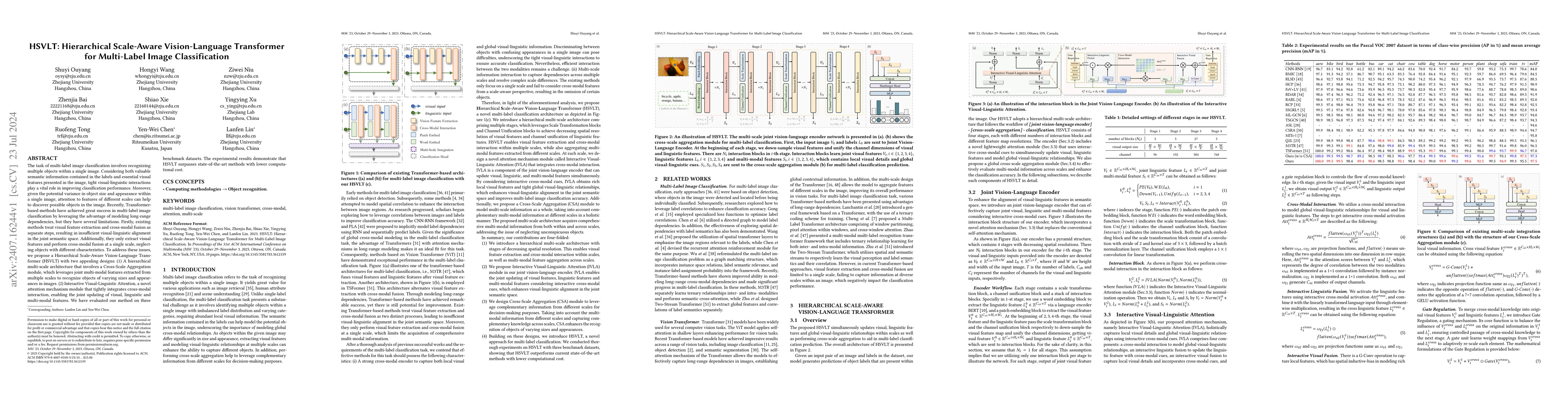 Thumbnail for HSVLT: Hierarchical Scale-Aware Vision-Language Transformer for
  Multi-Label Image Classification