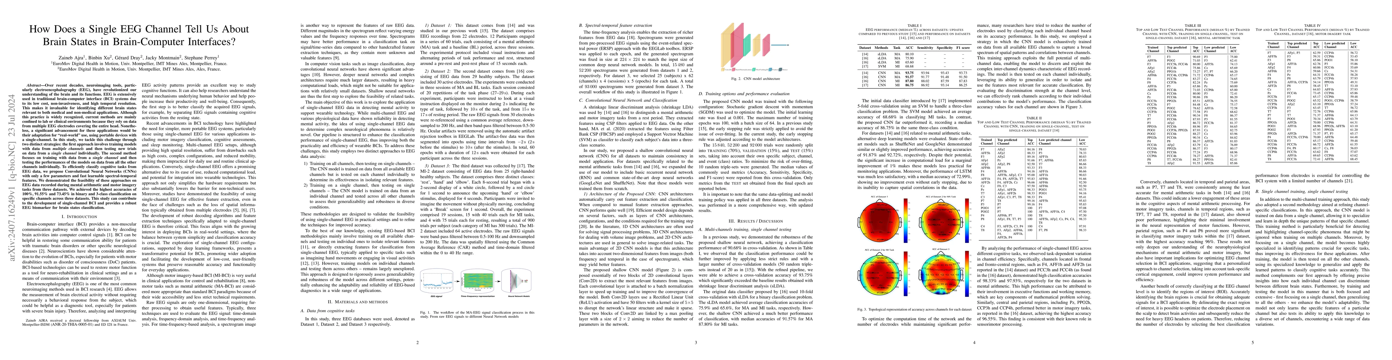 Thumbnail for How Does a Single EEG Channel Tell Us About Brain States in
  Brain-Computer Interfaces ?