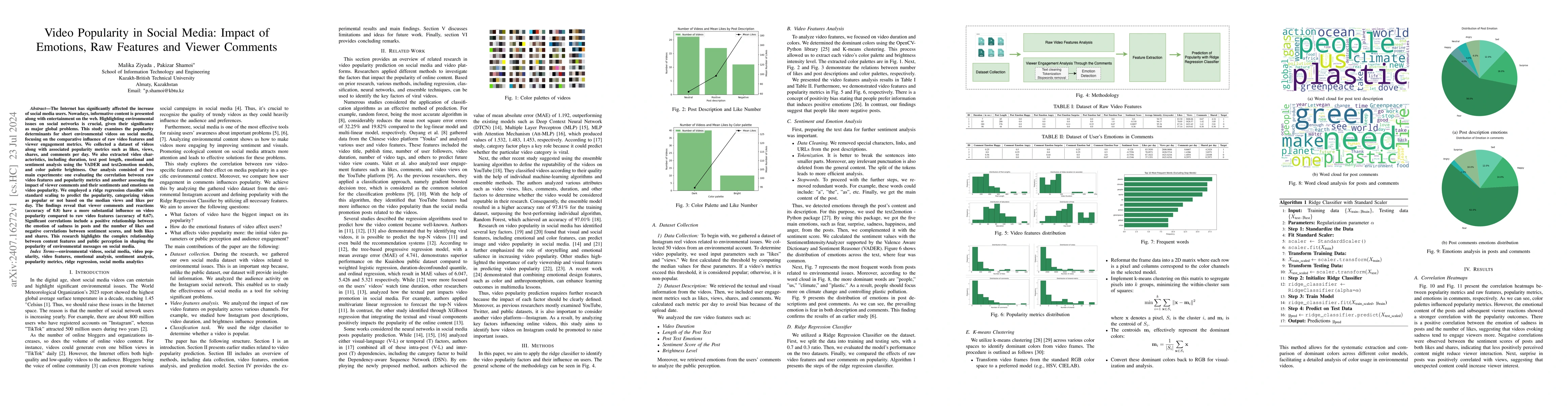 Thumbnail for Video Popularity in Social Media: Impact of Emotions, Raw Features and
  Viewer Comments