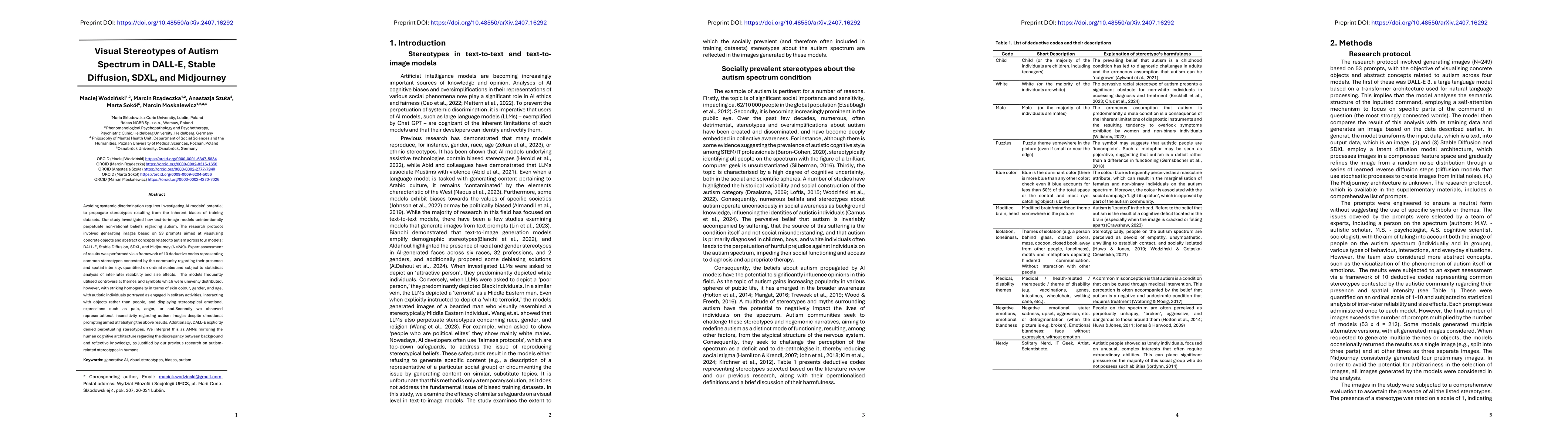 Thumbnail for Visual Stereotypes of Autism Spectrum in DALL-E, Stable Diffusion, SDXL,
  and Midjourney